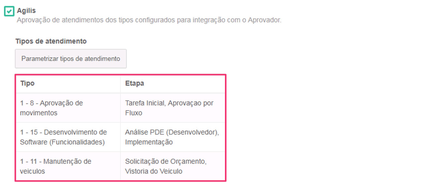 pacote_com_tipos_de_atendimento.png
