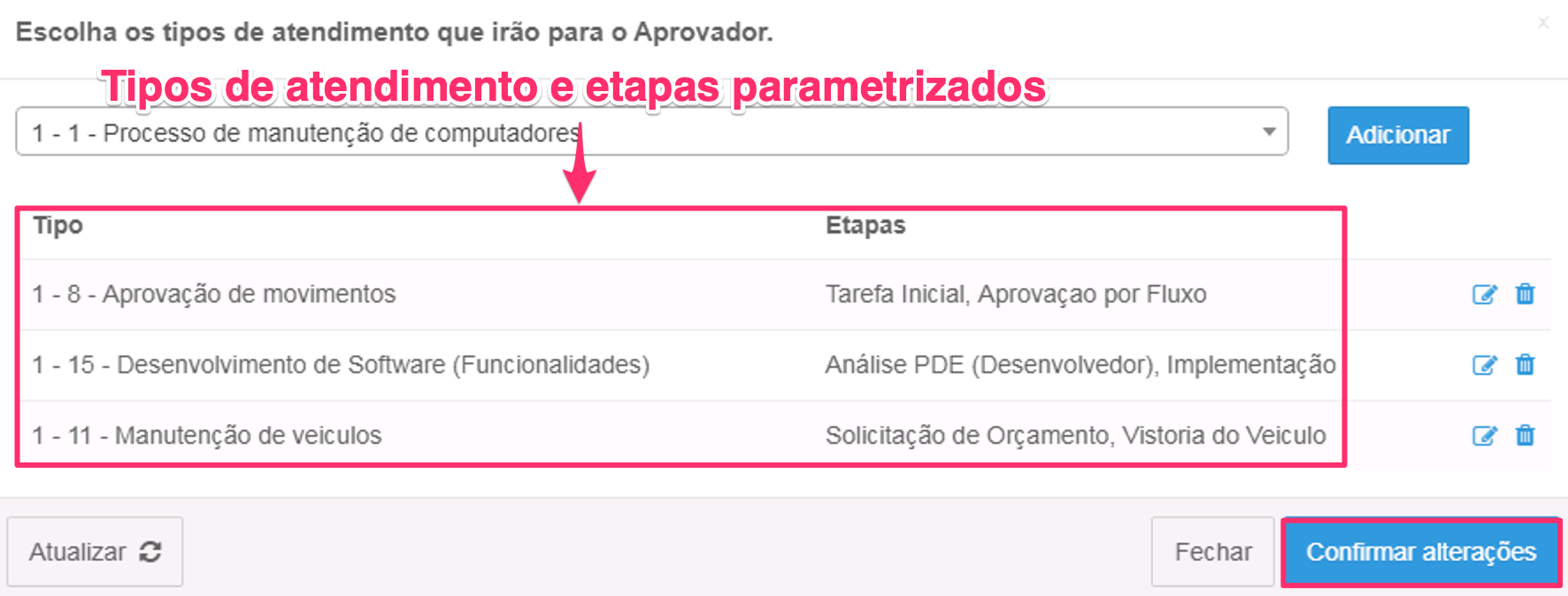 10_-_tipos_de_atendimento_e_etapas_parametrizados.png